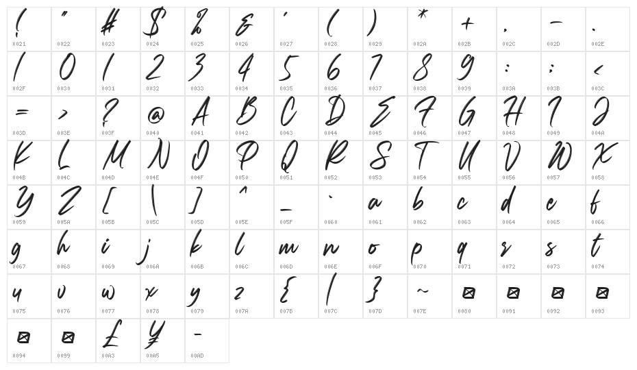 Carolissa Character Map