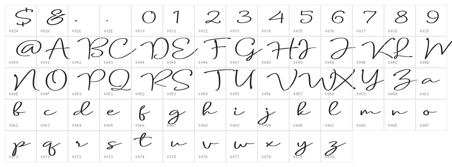 Carolline Demo Character Map