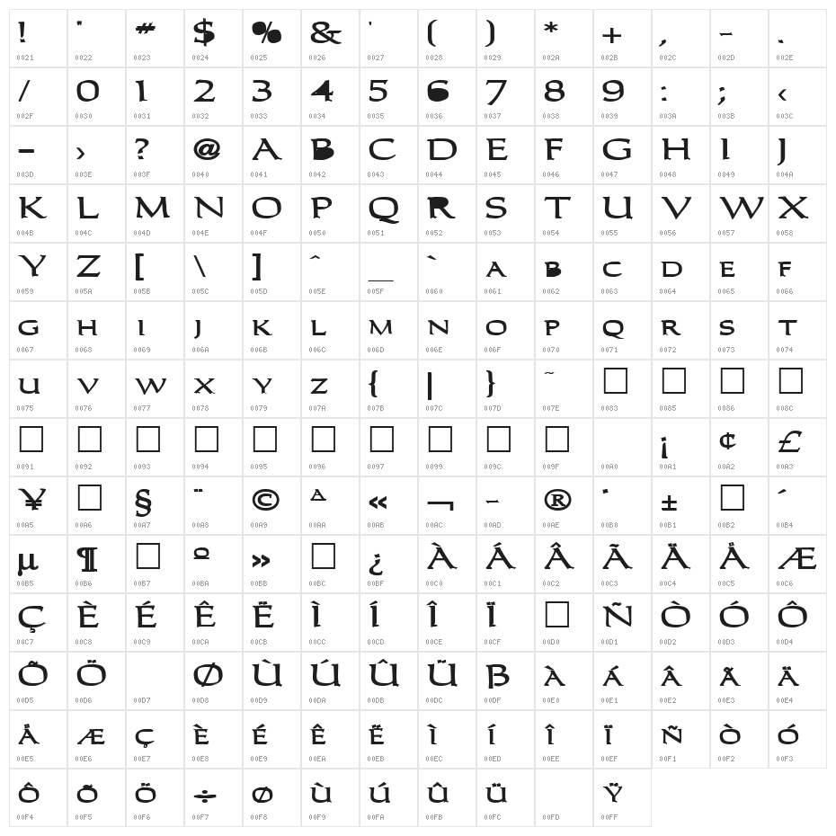 Carolus Bold Character Map
