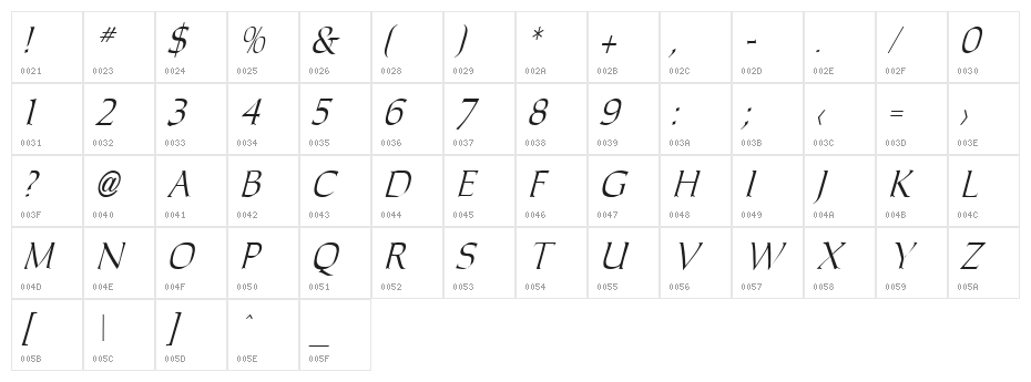 Carolus Italic Character Map