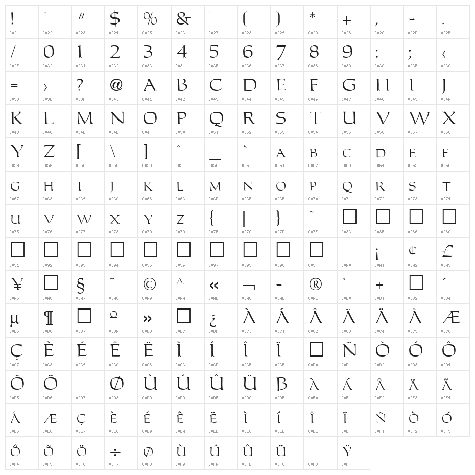 Carolus Regular Character Map
