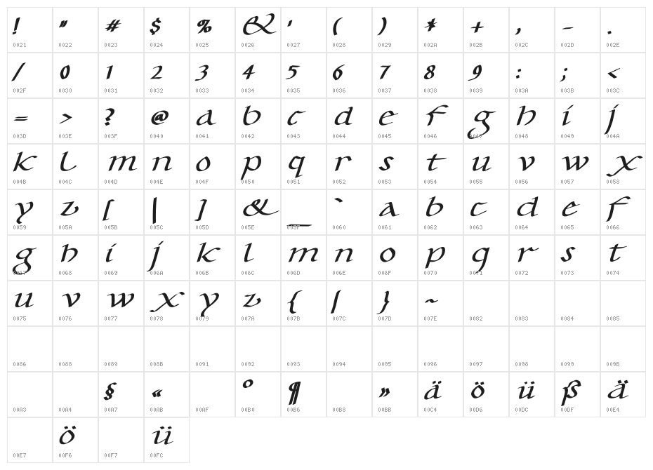 CarolusKlein-Oblique Character Map