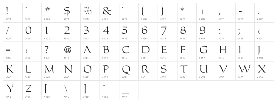 CarolusRomanFont Character Map
