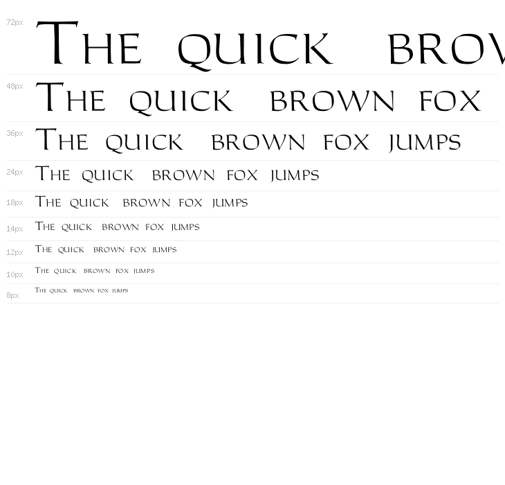 CarolusRomanFont Waterfall