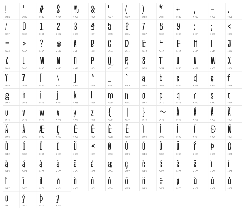 Caron Circumflex Character Map