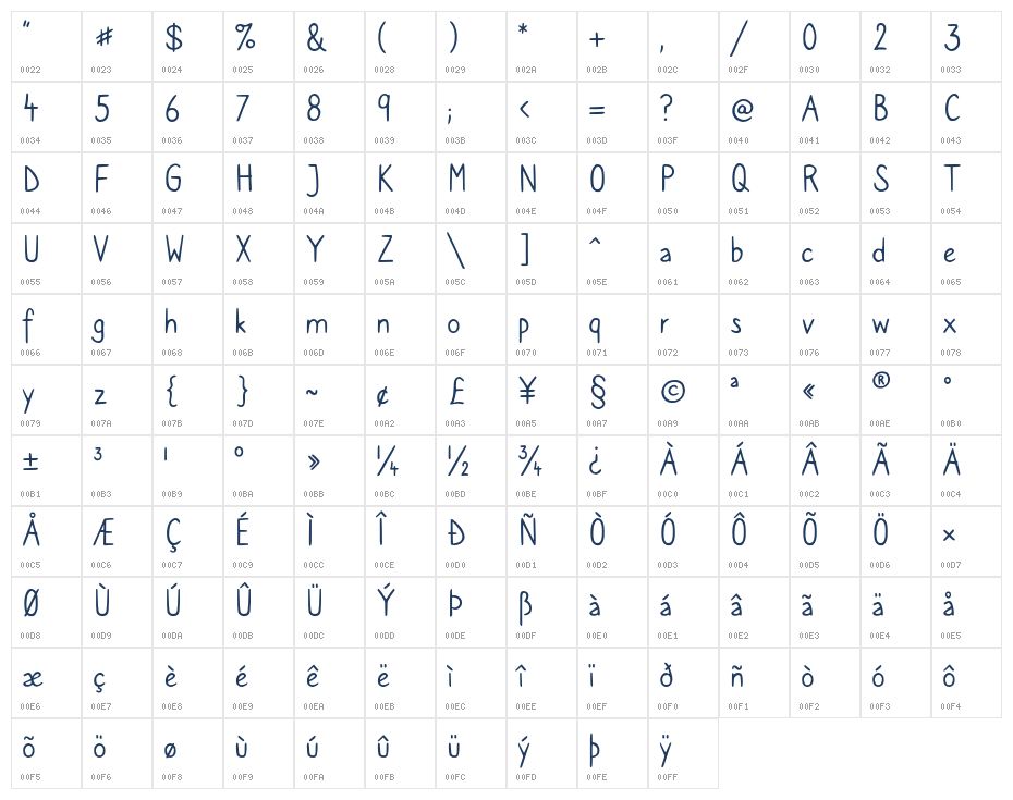 Caroni Regular Character Map