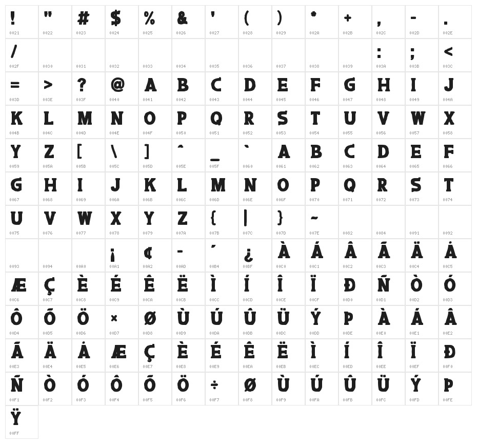Caroos Character Map