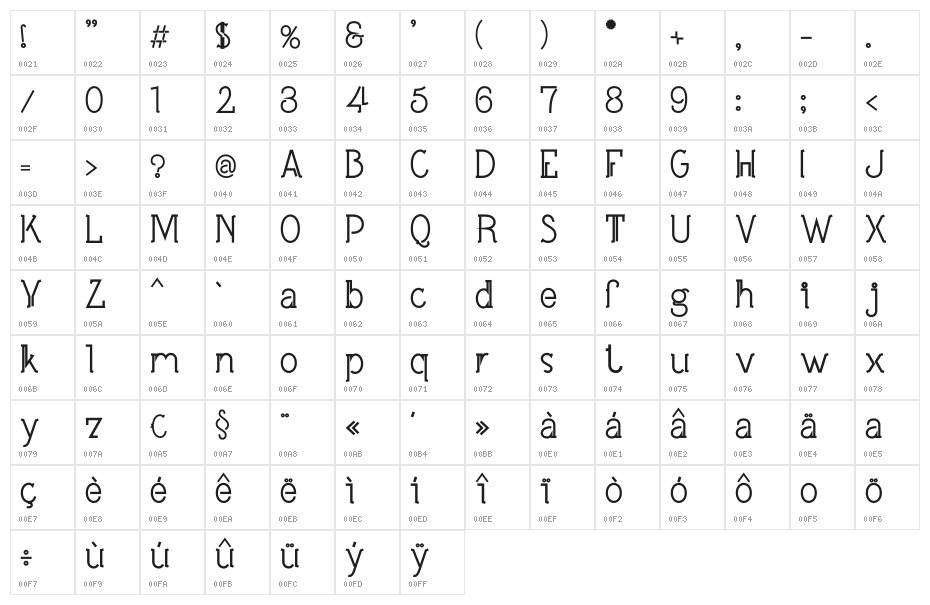 Carpathe Bold Character Map