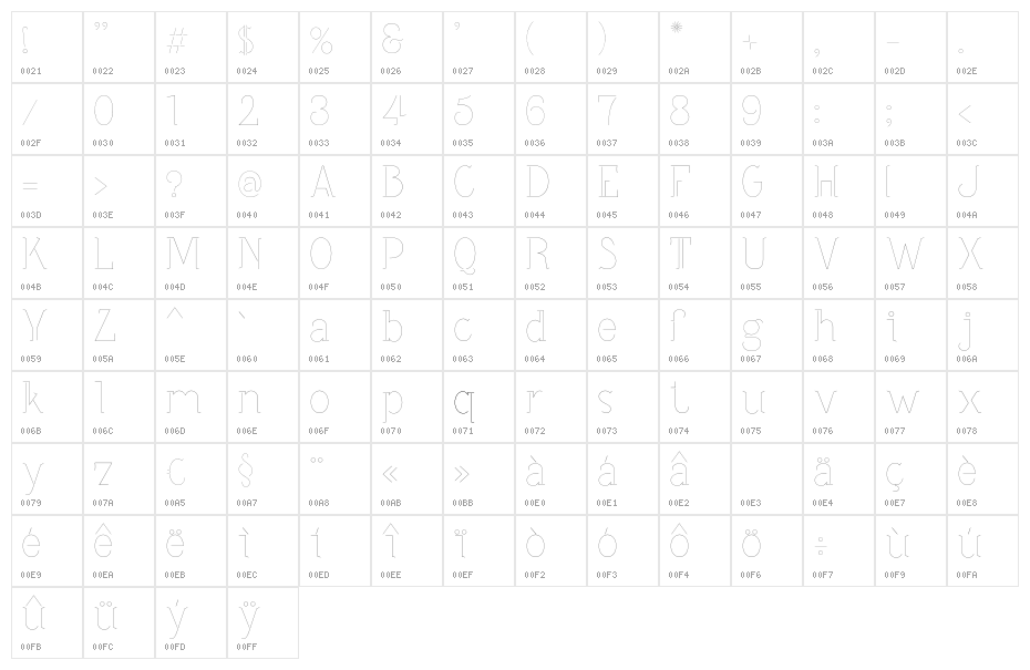Carpathe Light Character Map