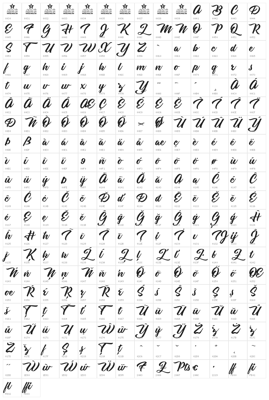 Carpenters Personal Use Regular Character Map