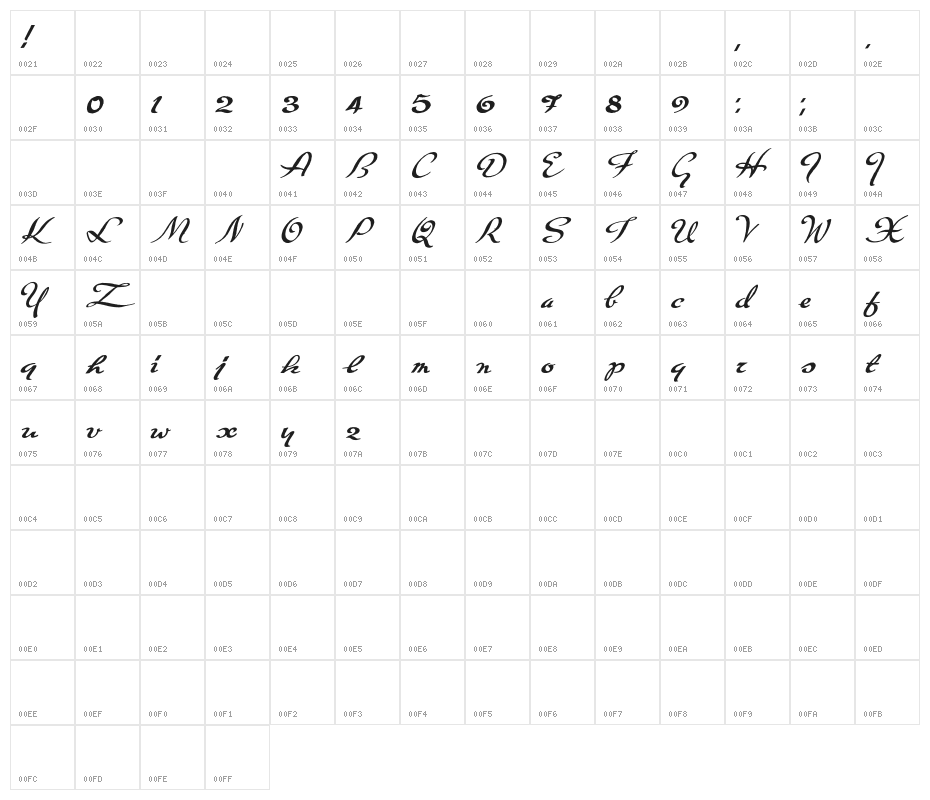 Carpete Character Map