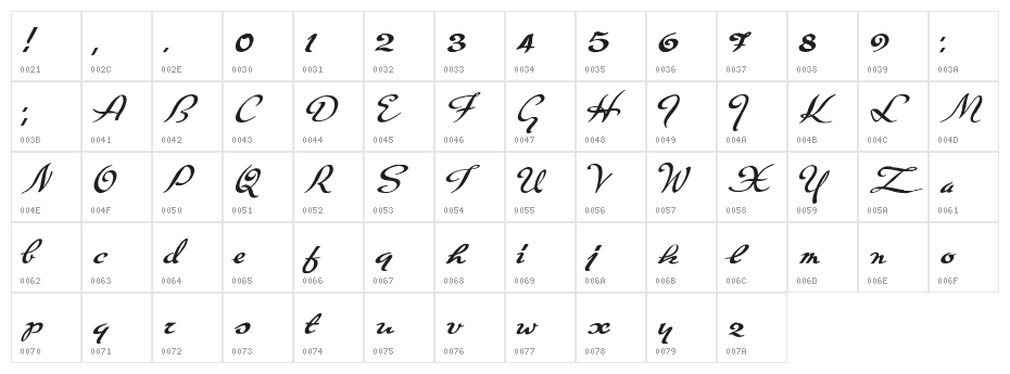 Carpete Character Map