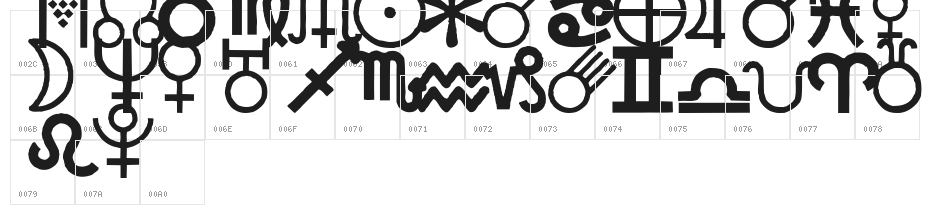 Carr AstroDings Character Map