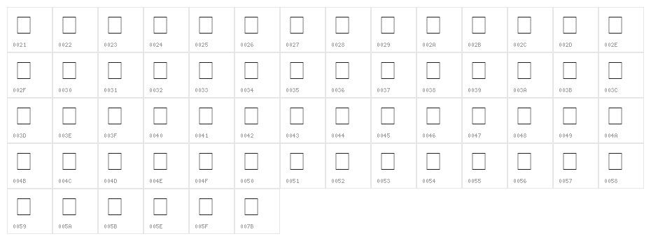 Carr Government Character Map