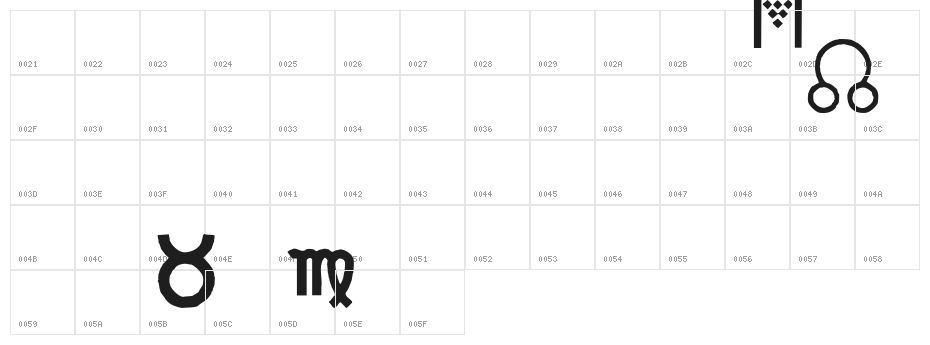 CarrAstroDings Character Map