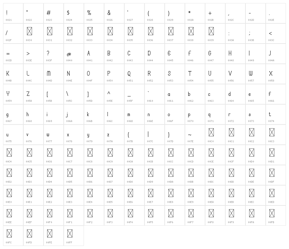 Carraosh Character Map