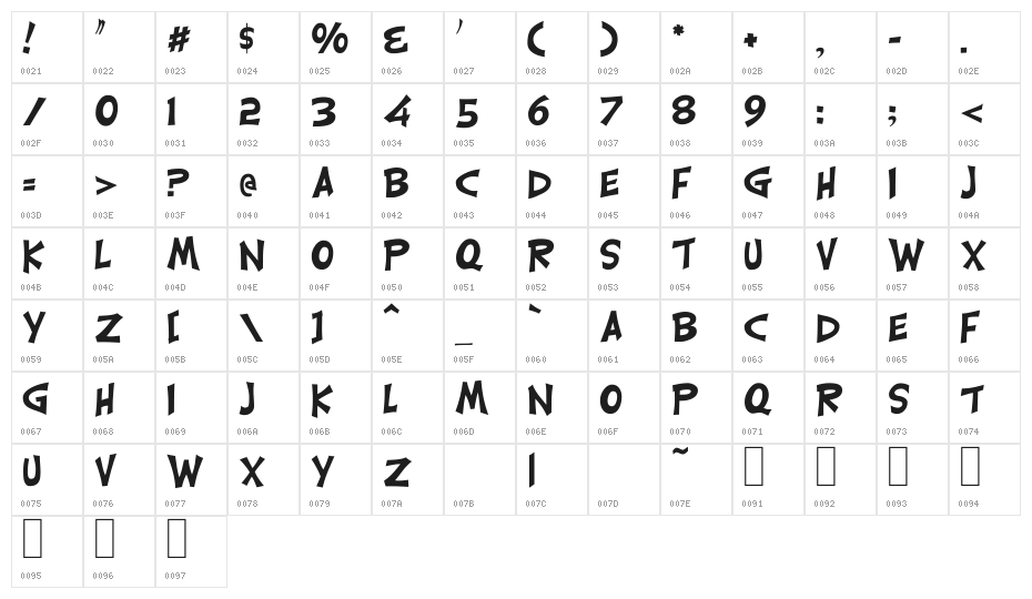 CarrickGroovy Character Map