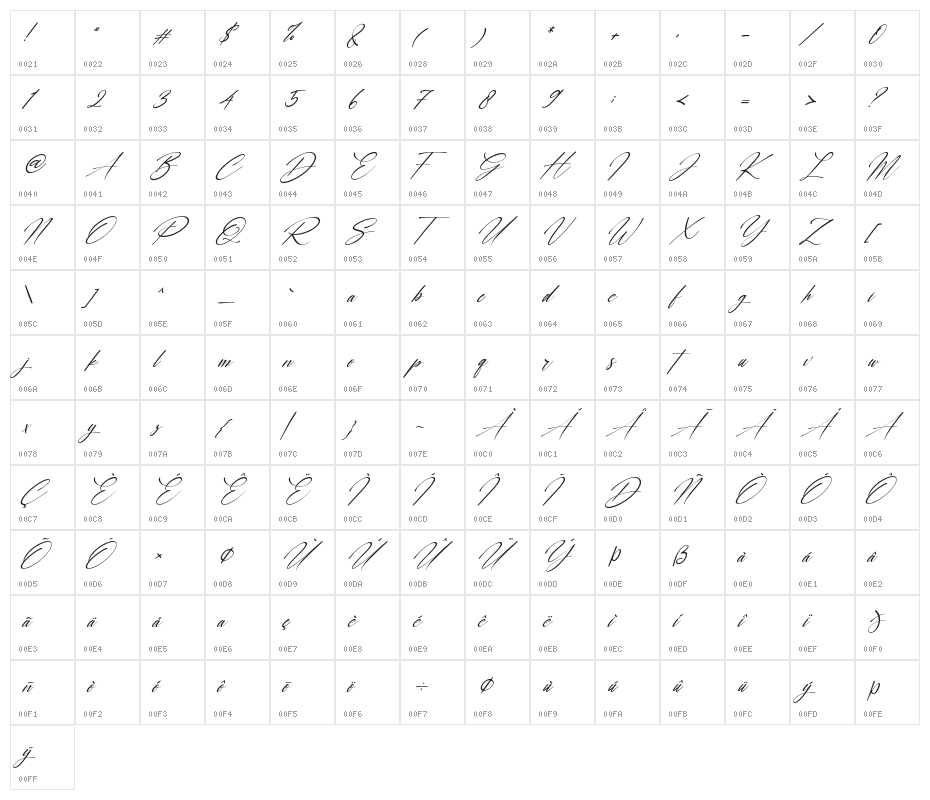 Carrie  Gallerie Italic Character Map