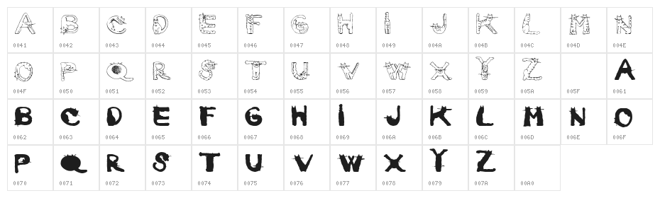 CarrieCattSH Character Map