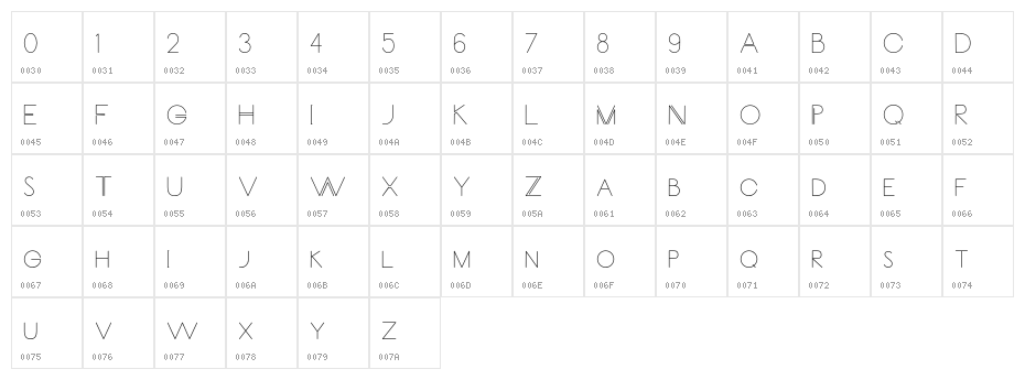 Carrinady Character Map