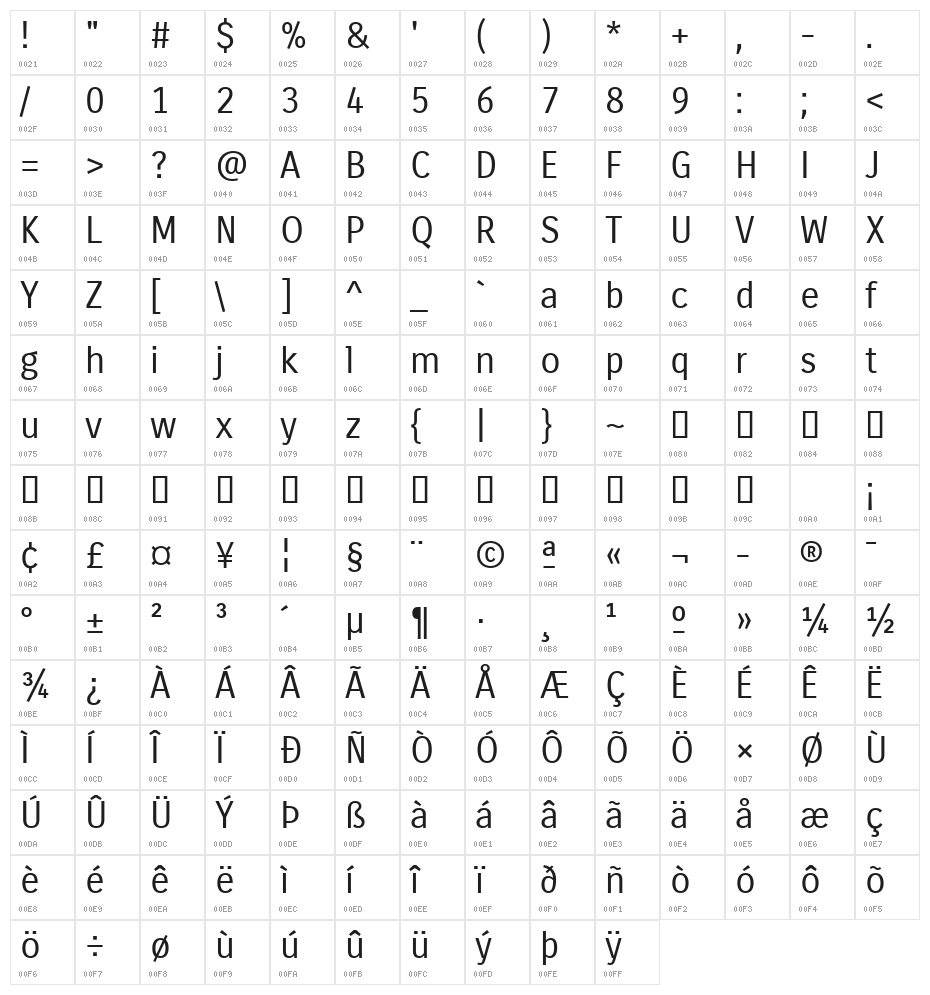 Carrois Gothic Regular Character Map