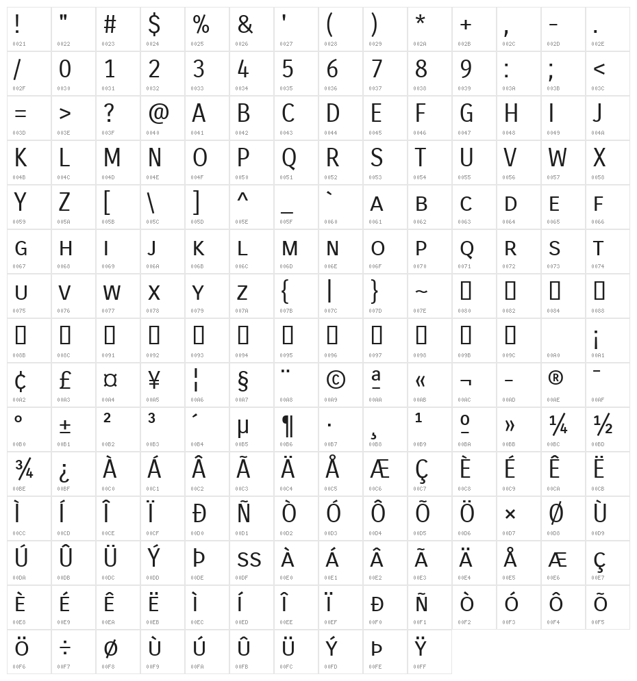 Carrois Gothic SC Regular Character Map