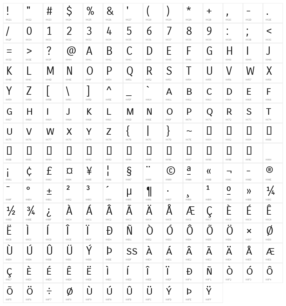 Carrois Gothic SC Character Map