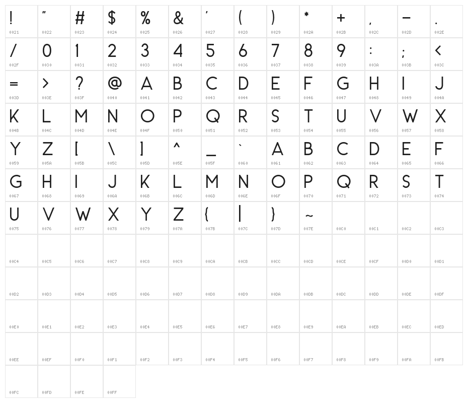 CarrolWild-Clean Character Map