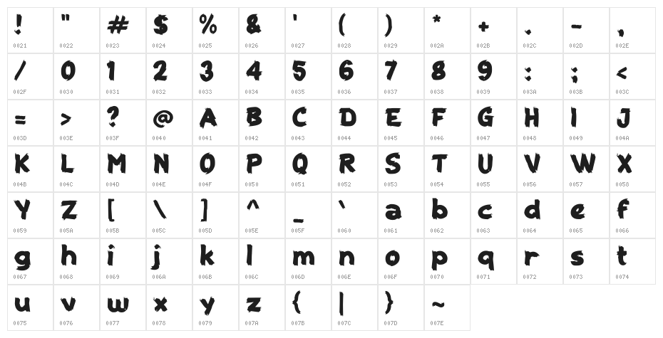 Carrot Farm Character Map