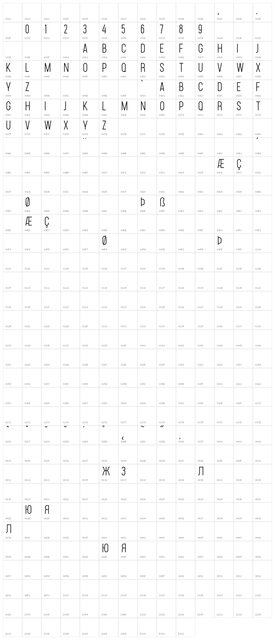 Carson Character Map
