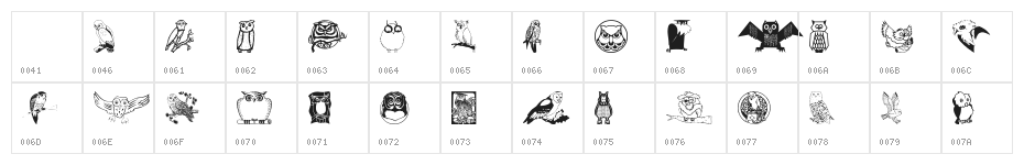 Carsten'sOwls Character Map