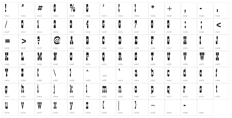 CartWright Character Map