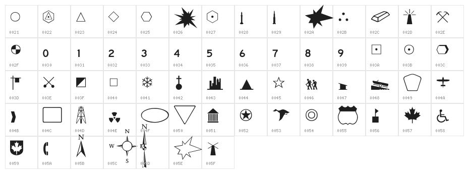 Carta-Normal Character Map