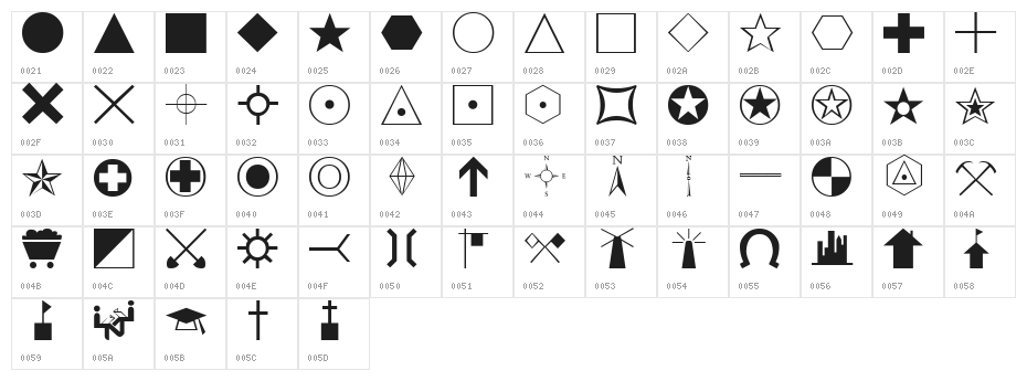 Carta S Character Map