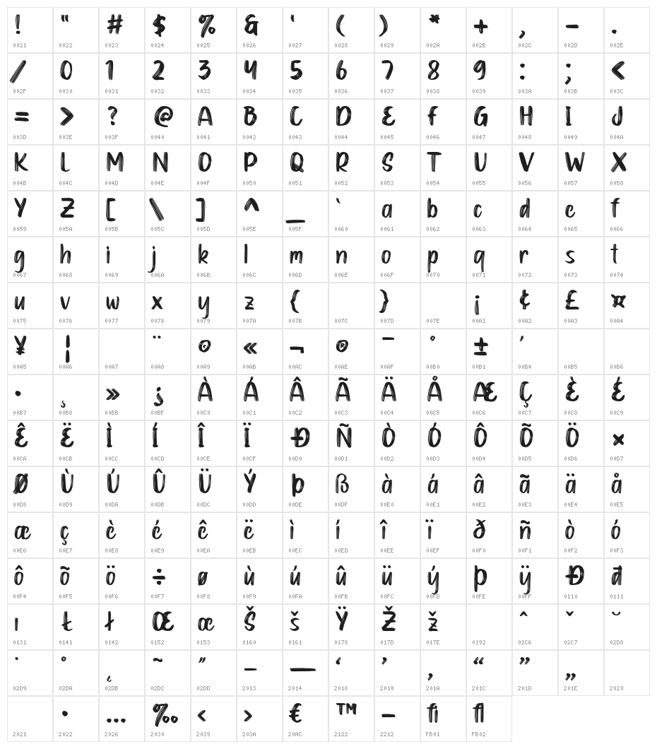 Cartagena Regular Character Map