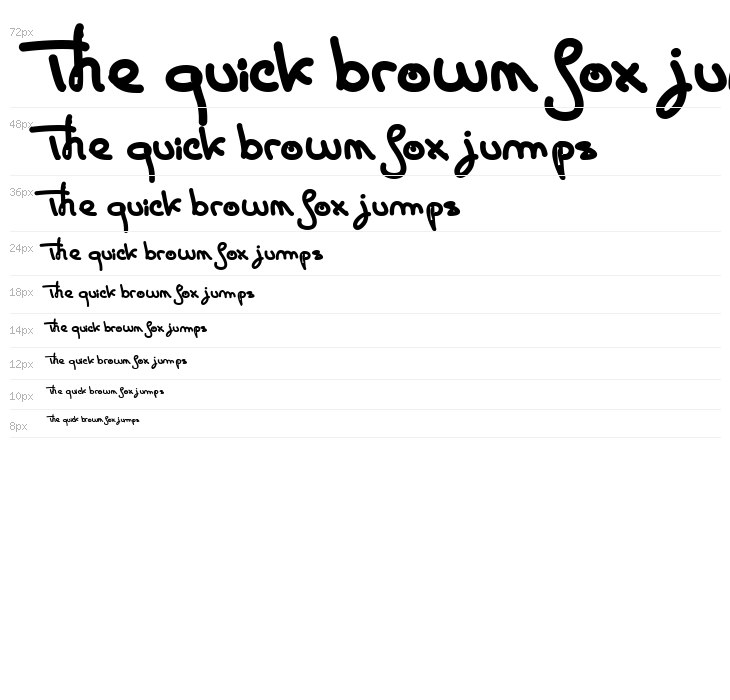 Carte Postale Waterfall