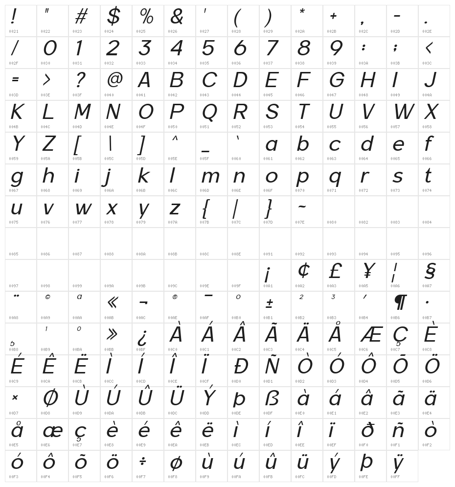 Carteny DEMO Italic Character Map