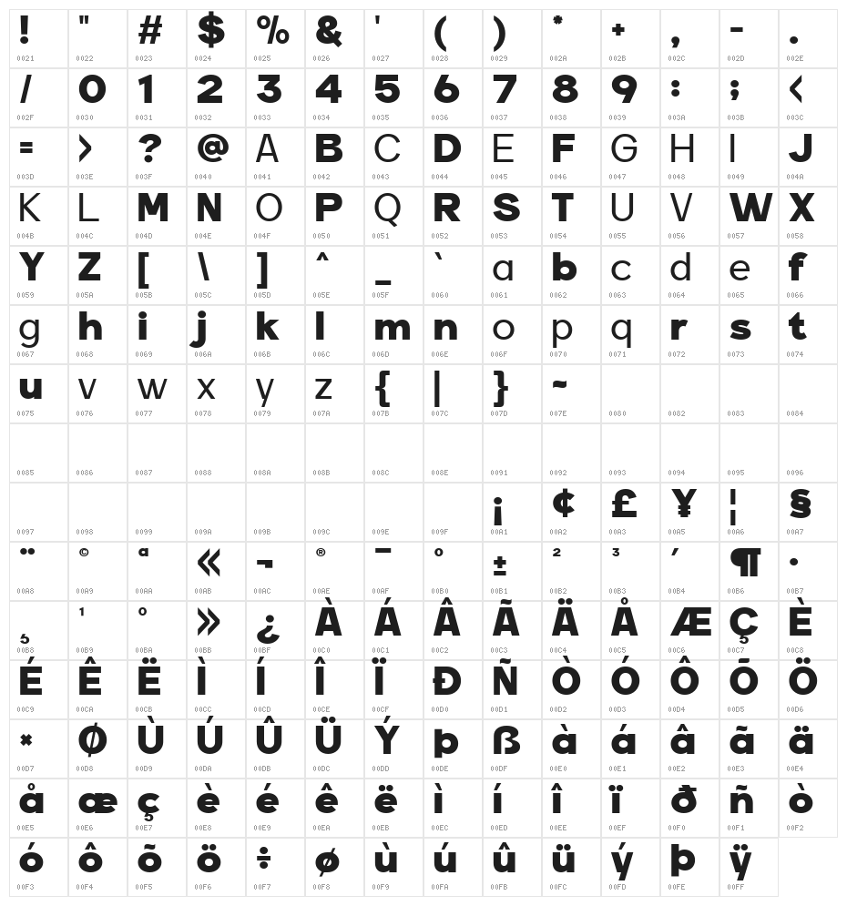 Carteny DEMO Regular Character Map