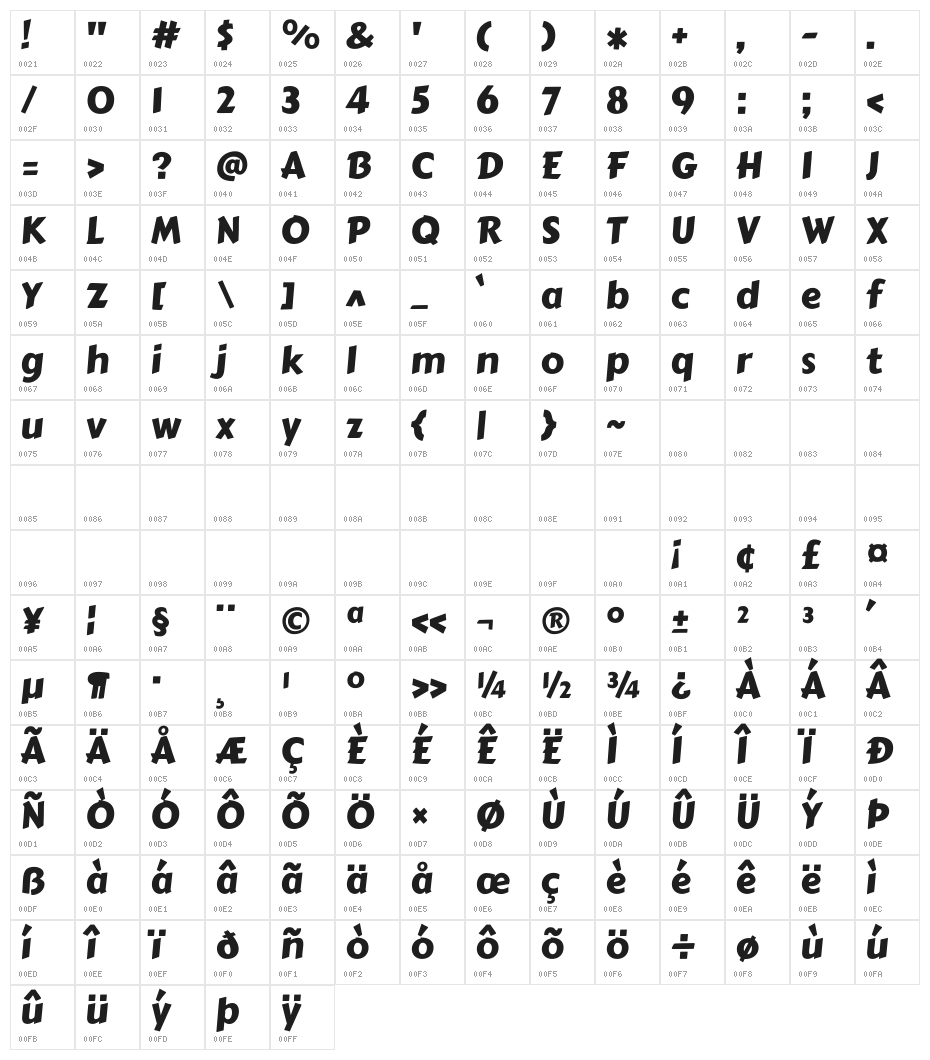 CarterOne Character Map