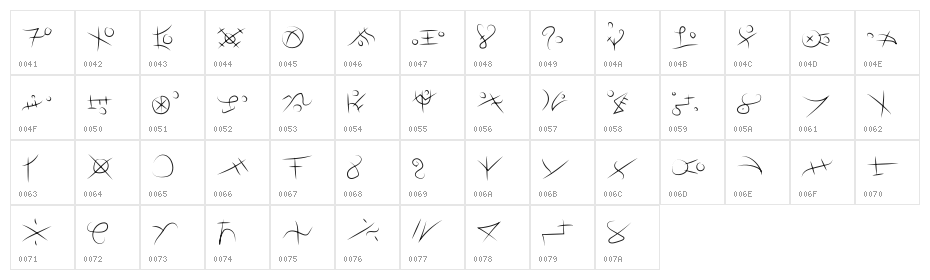 CartersFont Character Map