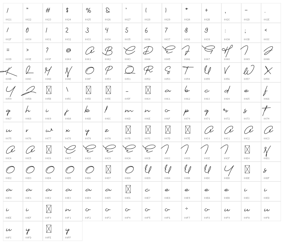 Cartier Character Map