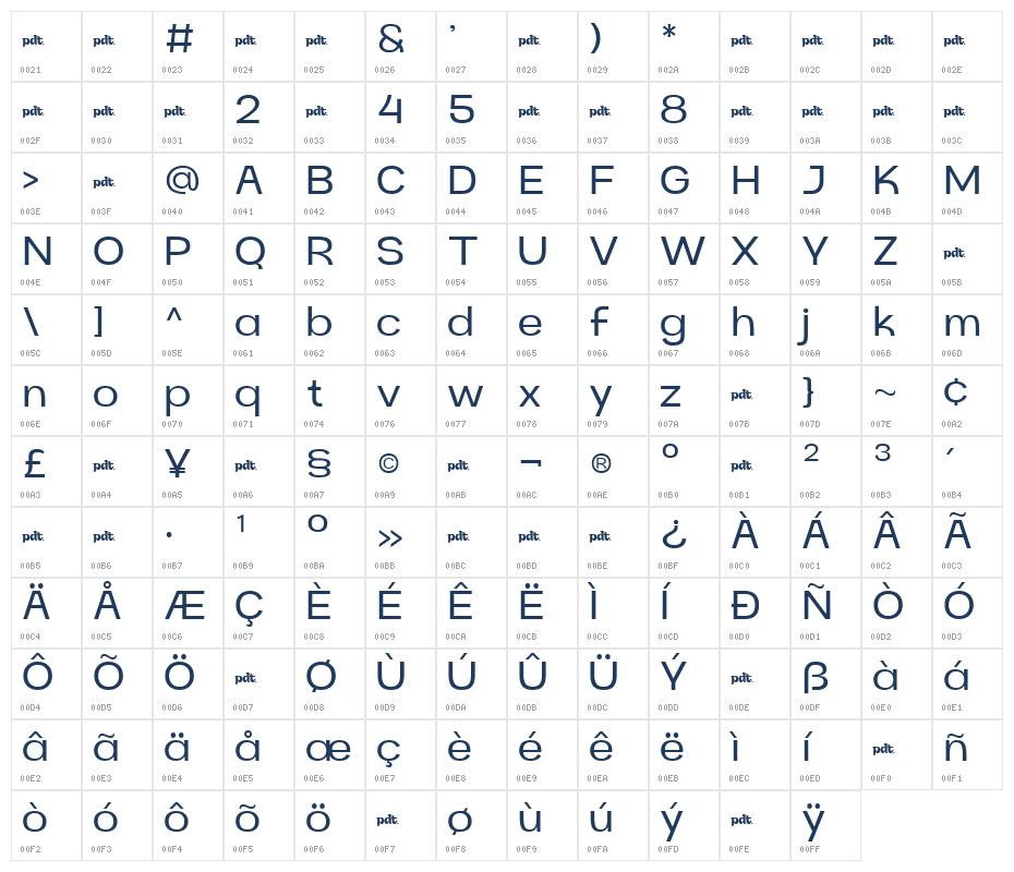 Cartio Trial Regular Character Map