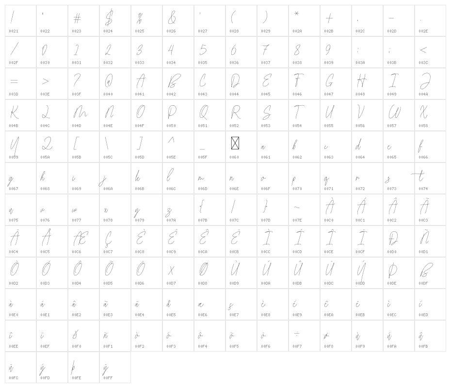 Cartis Beautyful Script Character Map