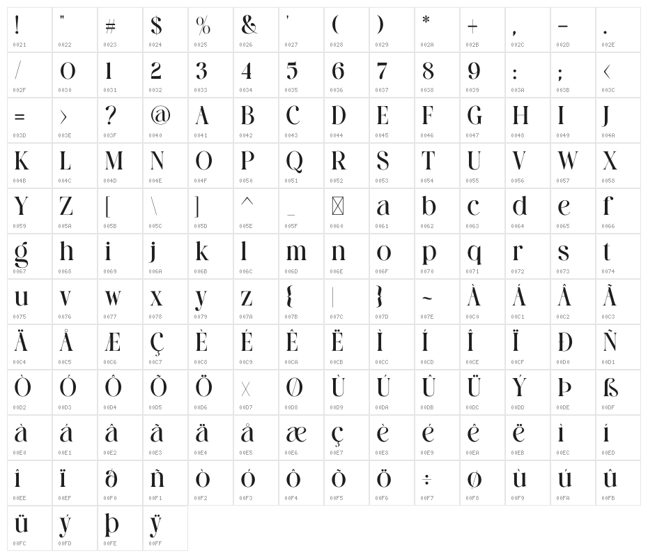 Cartis Beautyful Character Map