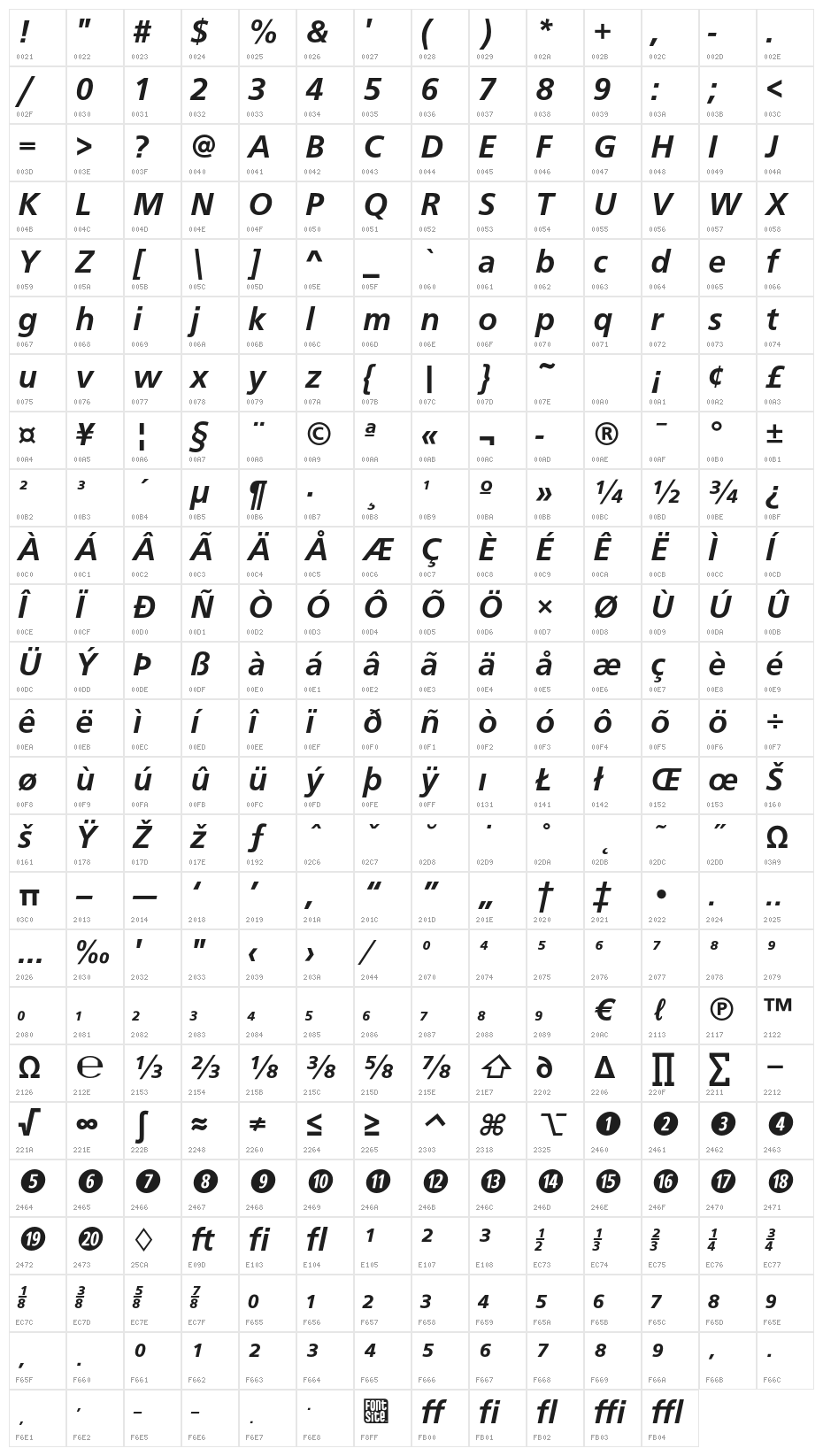 CartoGothicStd-BoldItalic Character Map