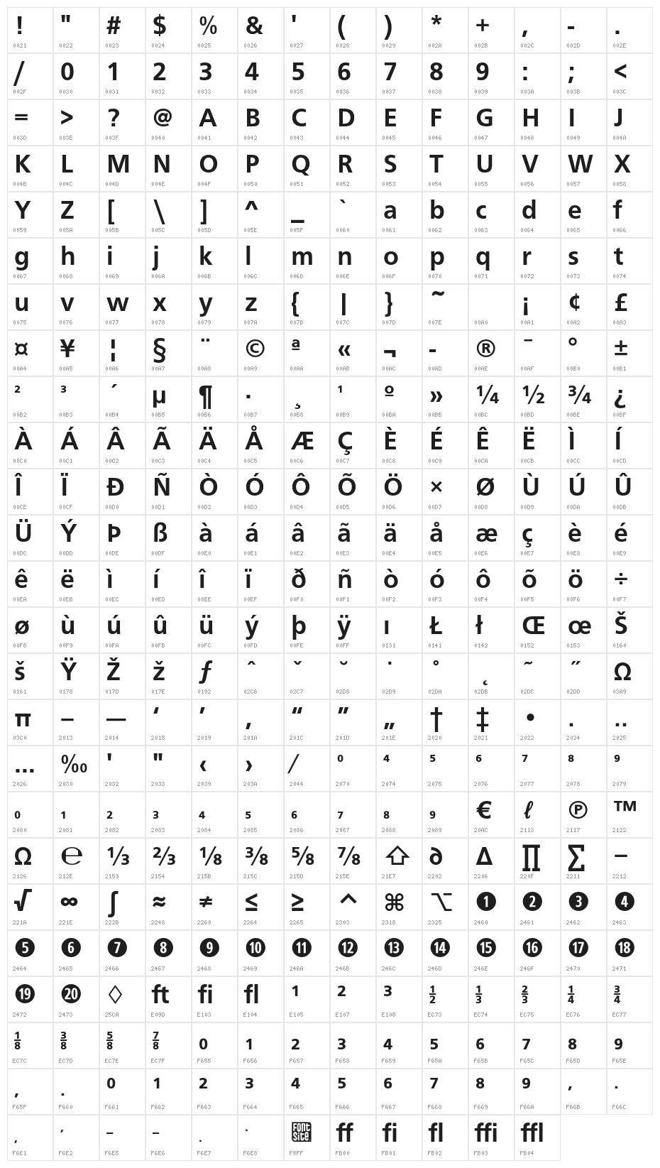 CartoGothicStd-Bold Character Map