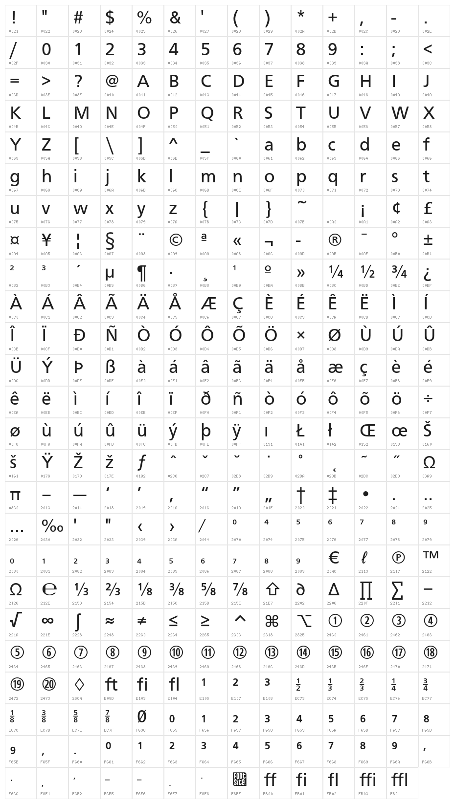 CartoGothicStd-Book Character Map