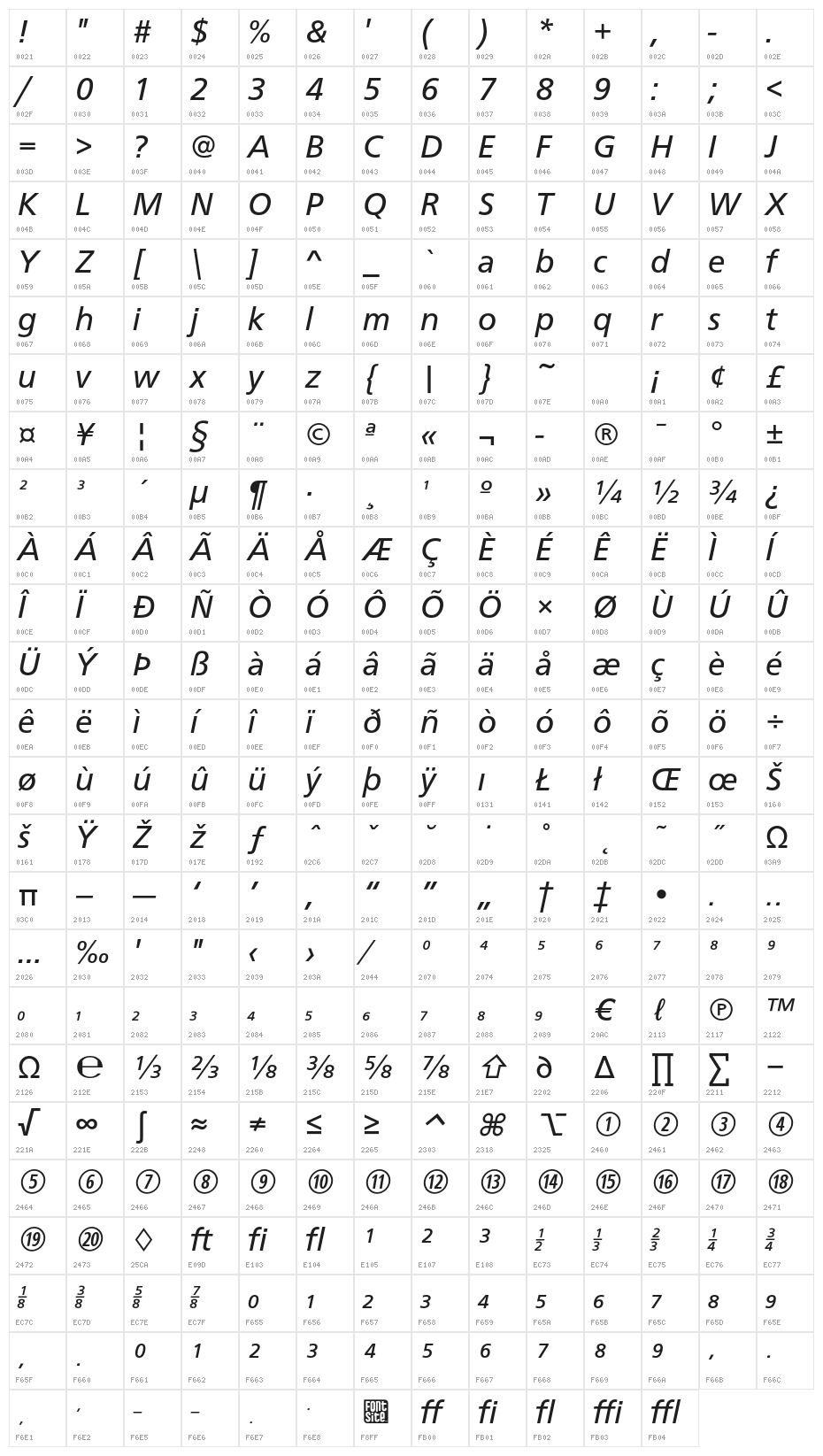CartoGothicStd-Italic Character Map