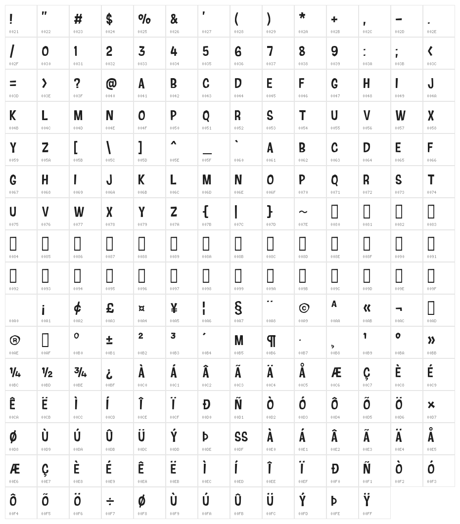 Cartonsix NC Character Map