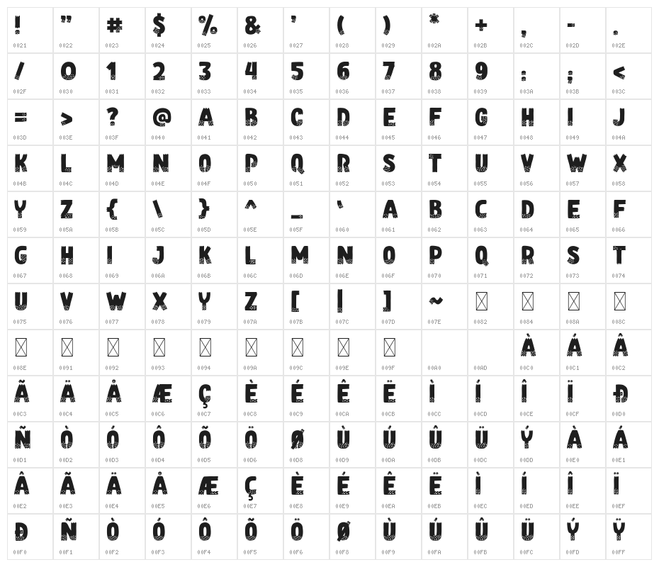 Cartoo Nature Character Map